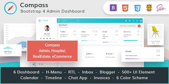Compass Bundle v1.7.0 – HTML5 + CSS3标准模板