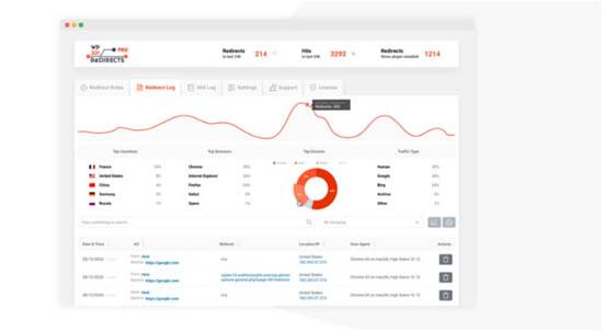 WP 301 Redirects Pro v6.27（已汉化） – WordPress 301重定向插件