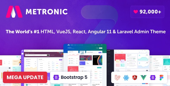 Metronic v9.5.0 – 管理仪表板模板