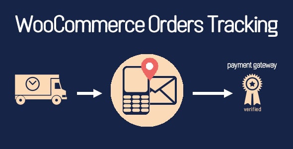 WooCommerce Orders Tracking v1.1.22（已汉化） – WooCommerce 订单跟踪插件