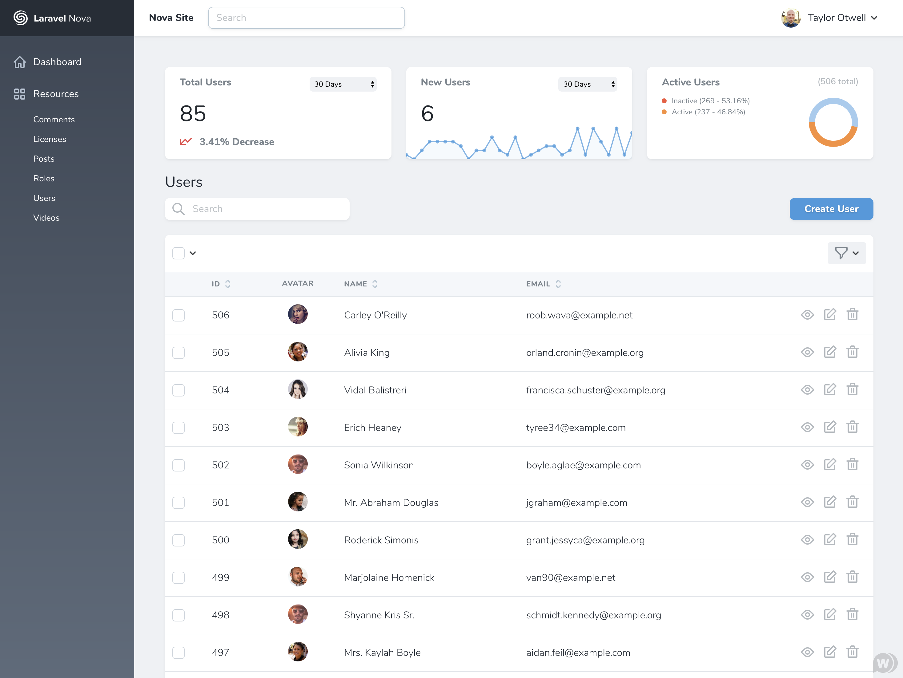 Laravel Nova v5.11.0- Laravel 管理面板主题
