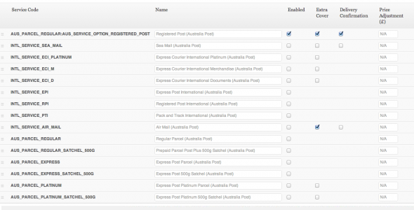 WooCommerce Australia Post Shipping Method v2.8.10