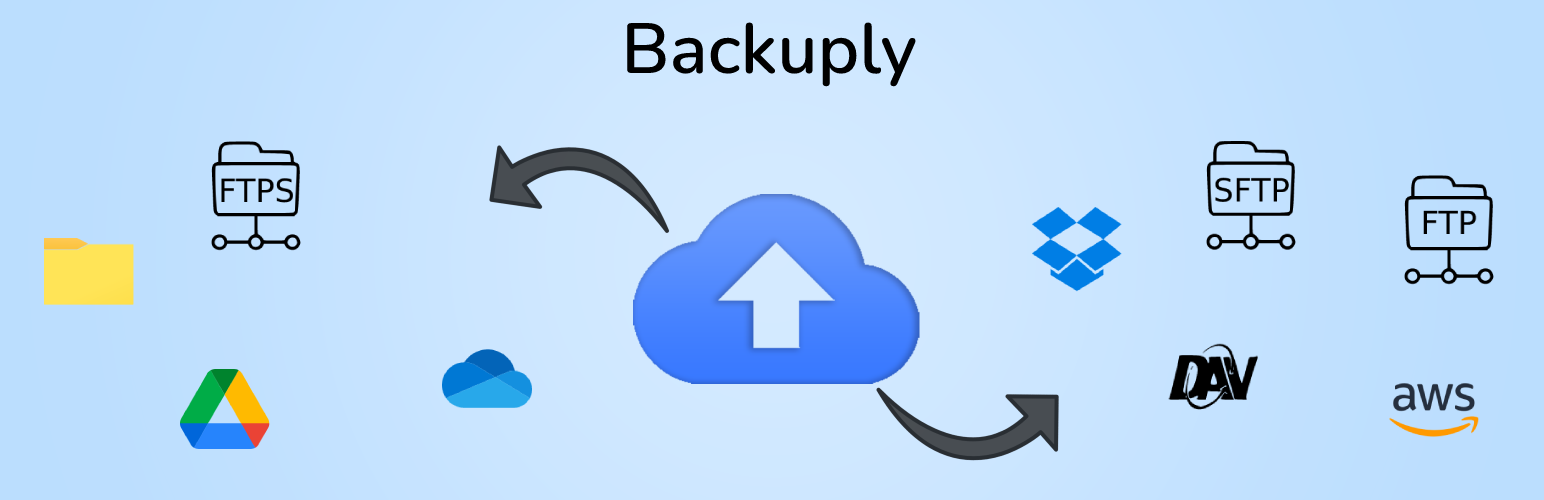 Backuply Pro v1.5.3 – WordPress 备份插件