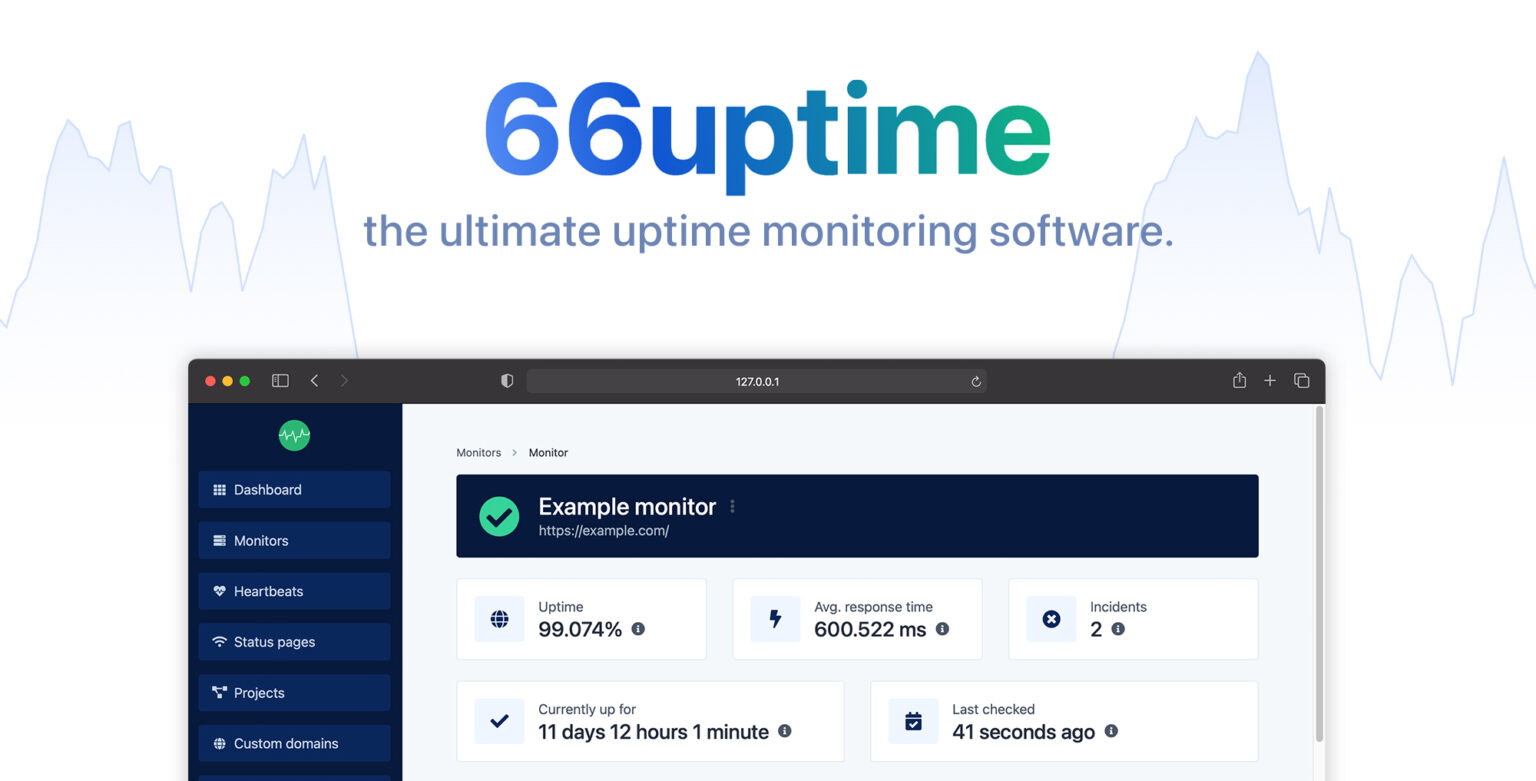 66Uptime v55.0.0（已汉化95%） – 正常运行时间和 Cronjob 监控工具