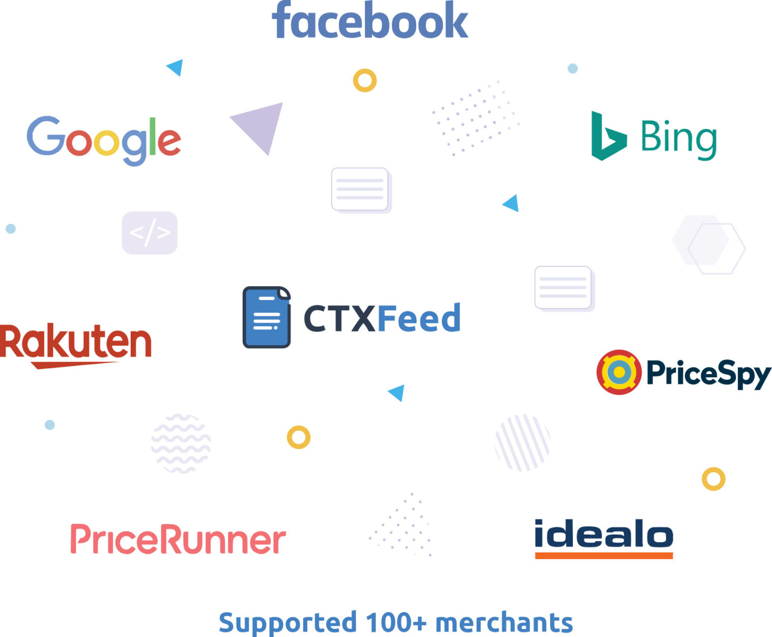 WebAppick CTX Feed Pro v8.0.21 – WooCommerce 产品提要管理器