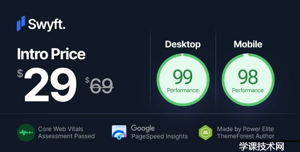 Swyft v1.0.6 – PageSpeed Optimized WordPress Blog Theme