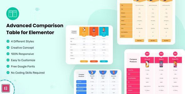 Advanced Comparison Table for Elementor v1.0.5