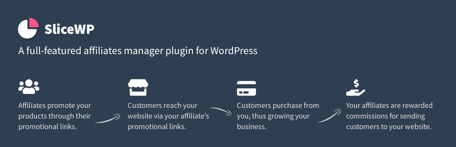 SliceWP Pro v1.0.29 – WordPress Affiliate Plugin