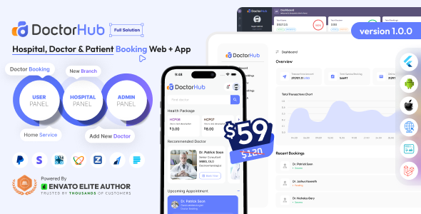DoctorHub v1.0.0 – 医院、医生及患者预约完整解决方案