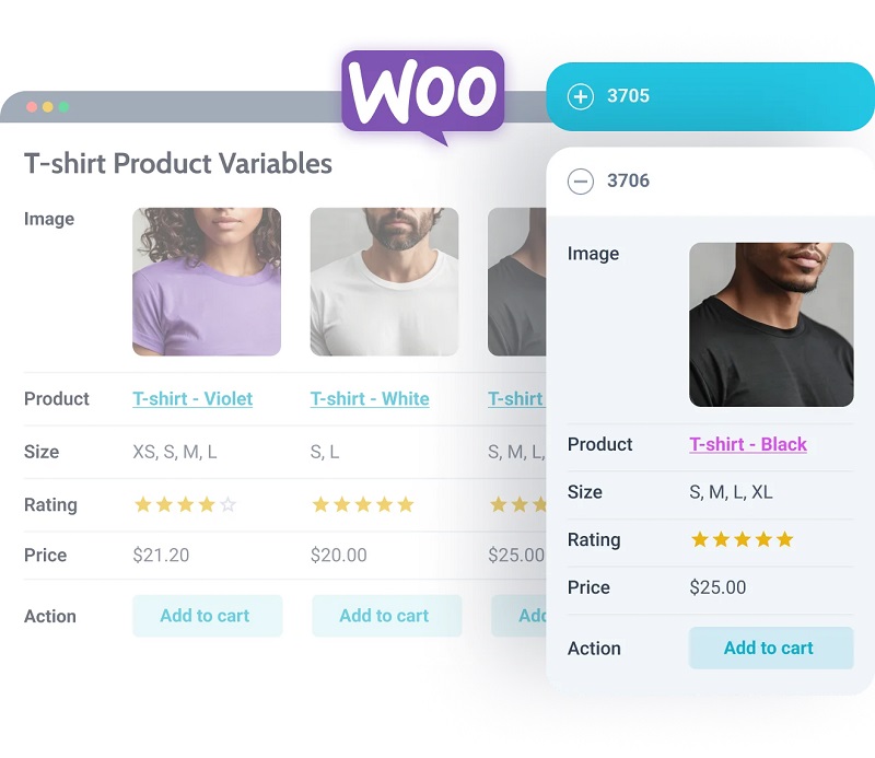 JetProductTables v1.2.4.1 – Custom Product Tables Plugin for WordPress & Woo