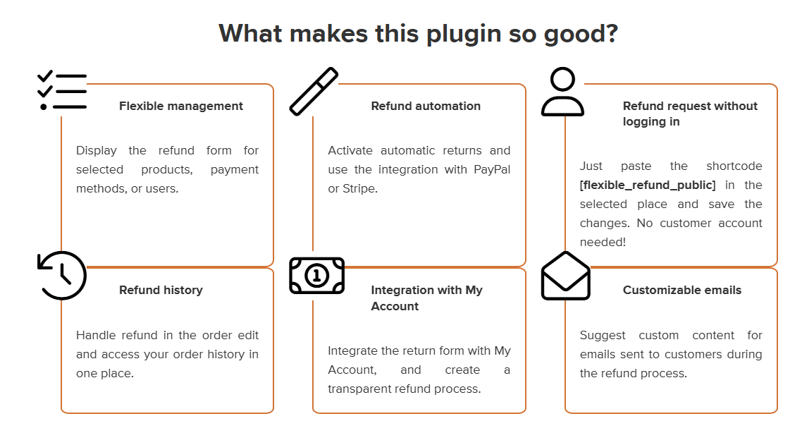 Flexible Refund and Return Order for WooCommerce By WPDesk v2.0.2