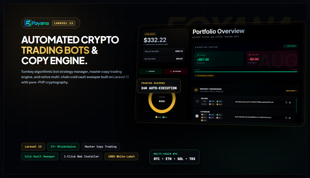 Foyana v1.0.0 – Blockchain AI Bot Trading PHP Script